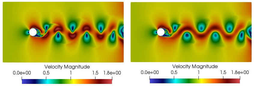 Velocity field — FOM vs ROM
