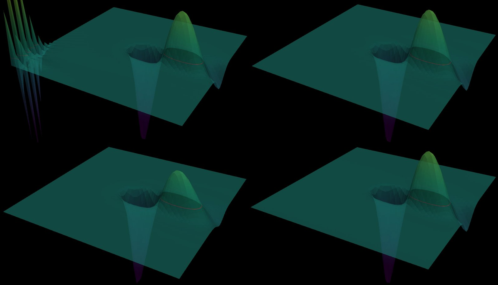 Advection stabilization comparison