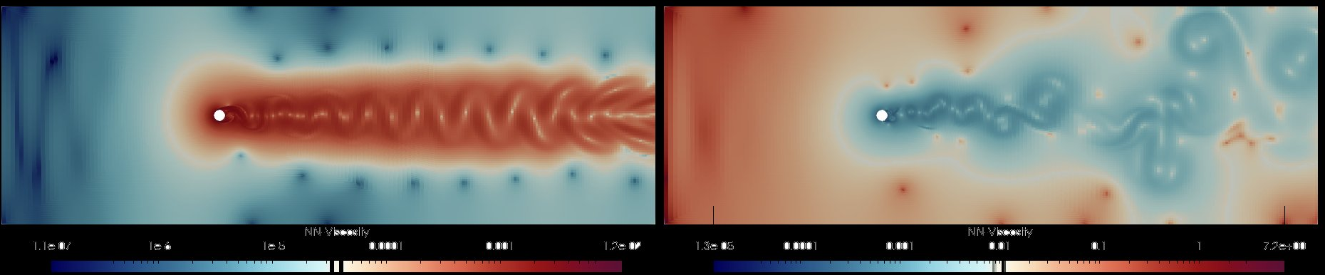 Apparent viscosity — n=1.8 and n=0.4